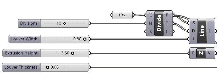 Grouping Number Sliders