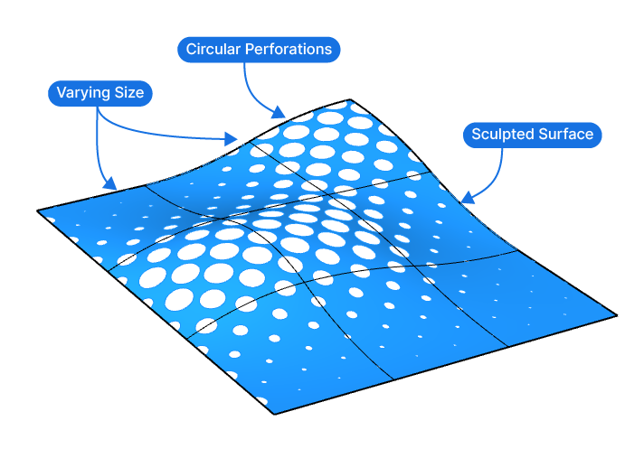 Our Grasshopper Tutorial Outcome