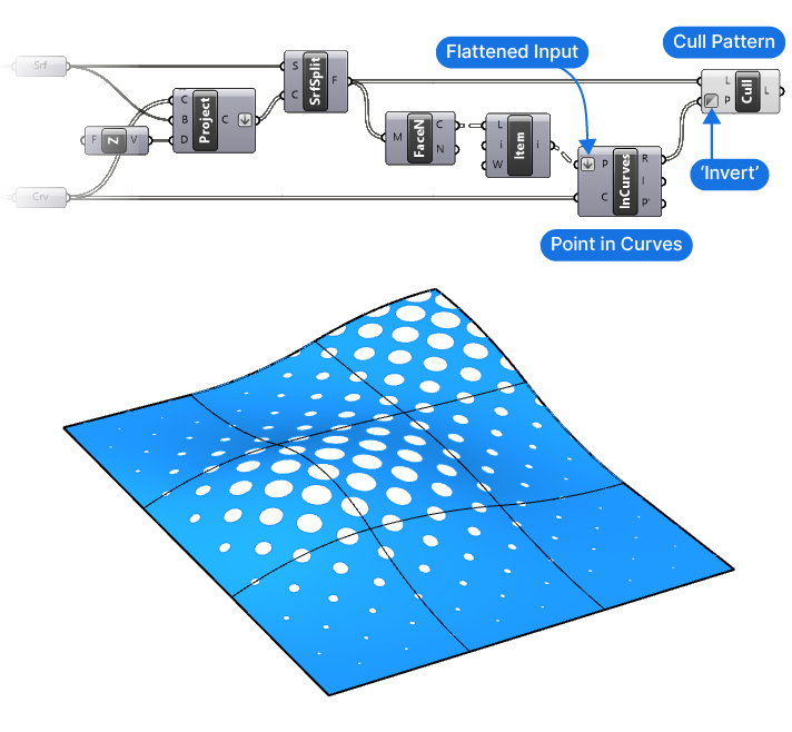 Perforated Surface in Grasshopper - Tutorial Step 9