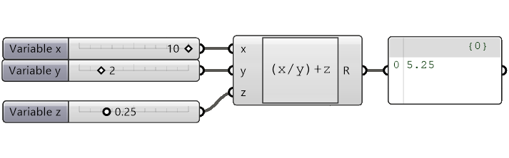 Simple Example of the Expression component in with three variables in Grasshopper