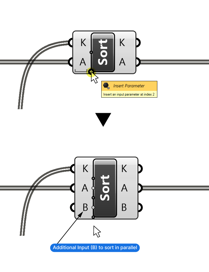 Adding additional lists to sort in parallel