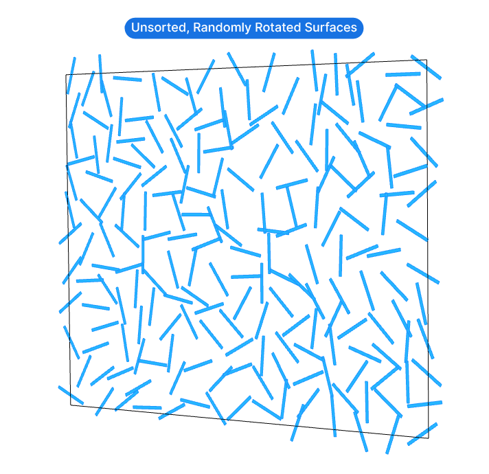 Parallel Sorting example in Grasshopper Starting Point