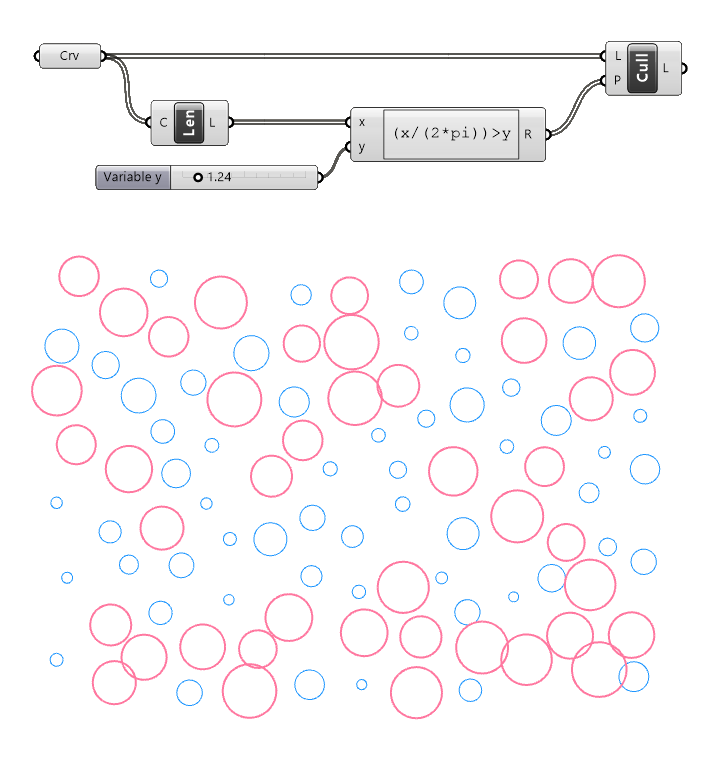 Parametric Cull pattern Tutorial Step 2