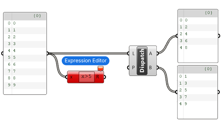 Dispatch Component Tutorial Step 4