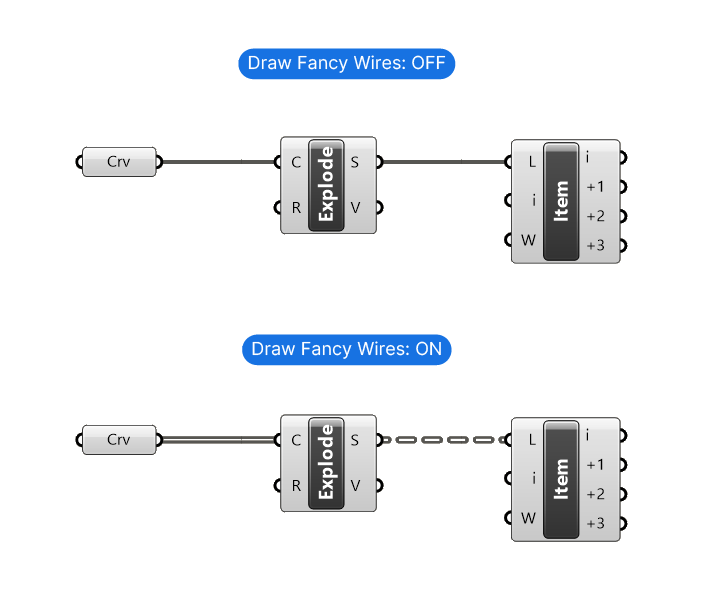 Example of Draw Fancy Wire in Grasshopper