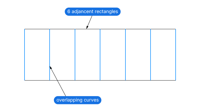 How to Remove duplicate curves in Grasshopper - Tutorial Step 1