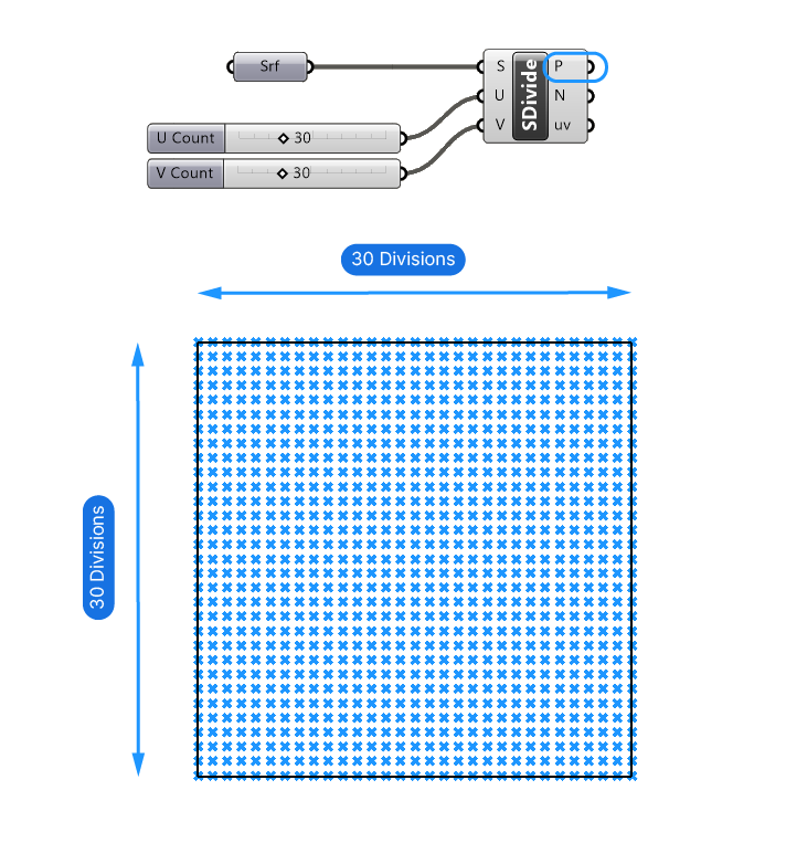 Image Sampler Grasshopper Tutorial Step 2