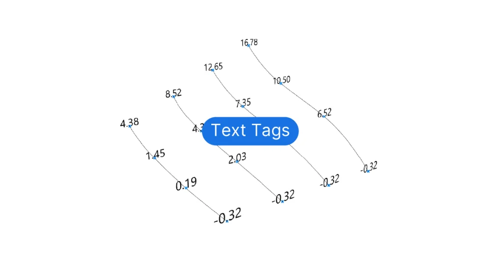 Text-Tags-in-Grasshopper-