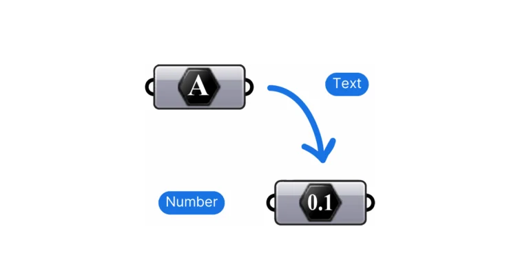 Text to Number in Grasshopper - Tutorial