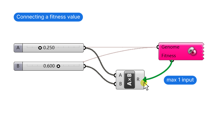 Connecting a fitness value