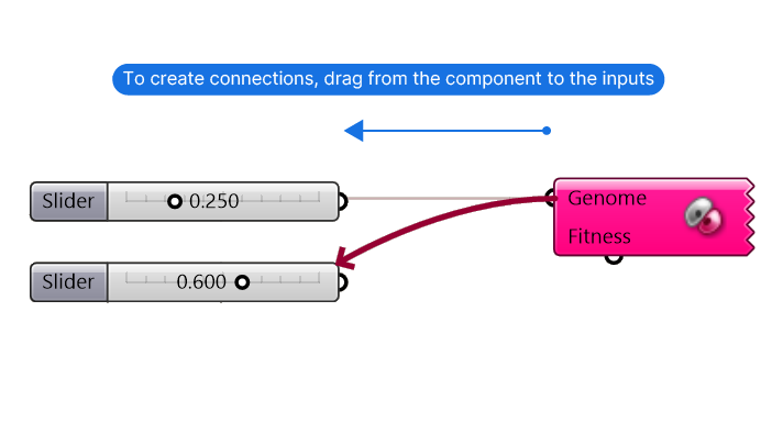 Creating Connections to the Galapagos component