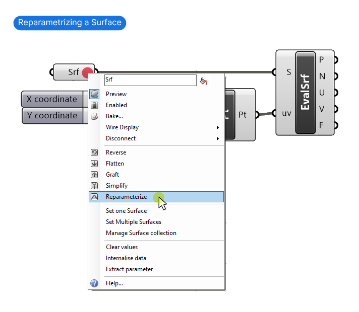 How to reparameterize a surface in Grasshopper