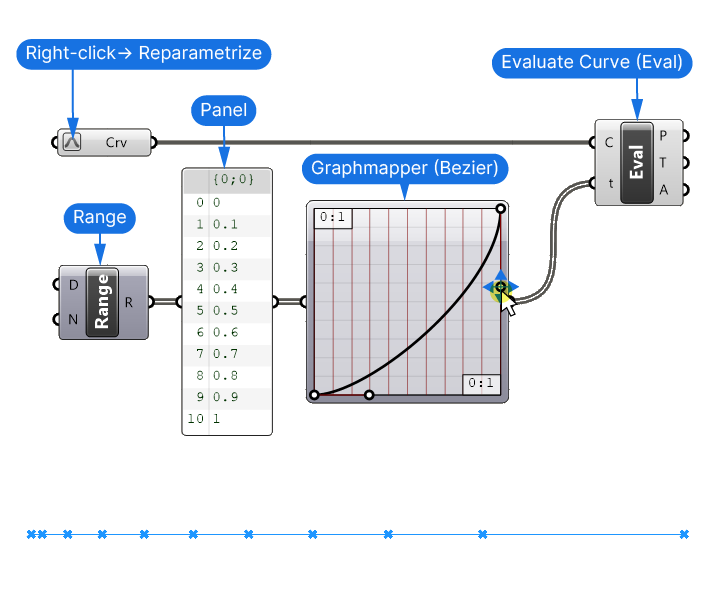 Example Script using the Graphmapper in Grasshopper