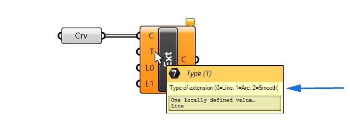 Extension Type explained