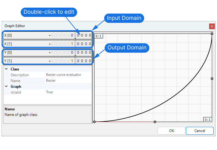 How to manually define the input and output domains of the Graphmapper