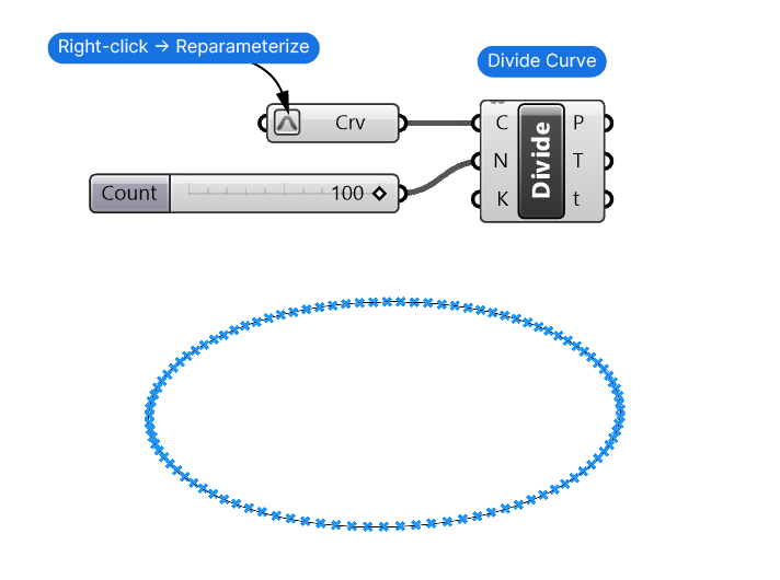 Referencing a curve and dividing it