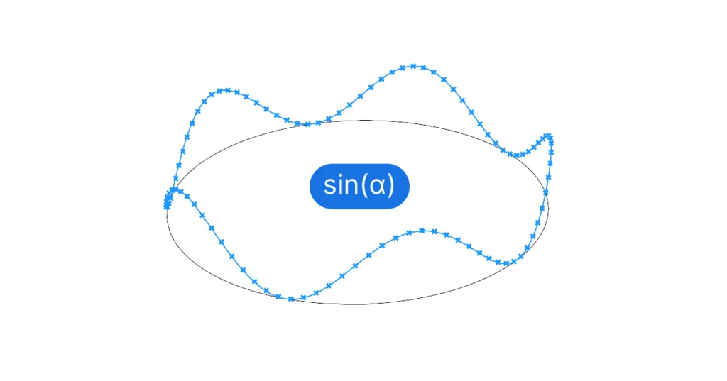 Sine in Grasshopper Tutorial Image
