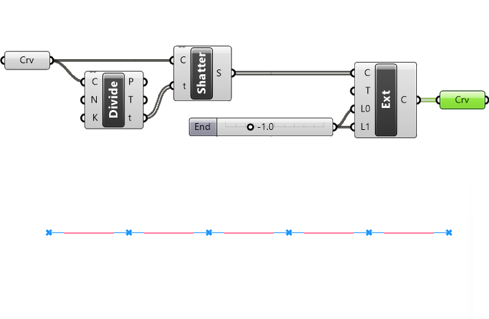 Using the Extend Curve component to shorten curves