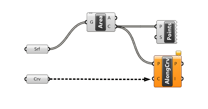 Connecting the Guide Curve