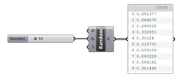 Example output of the Random component