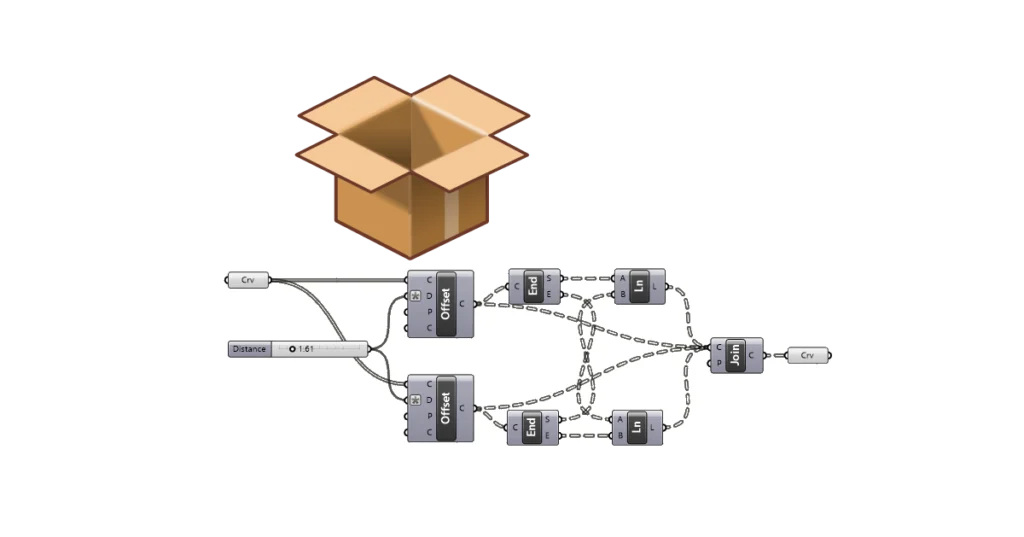 Grasshopper Clusters Tutorial