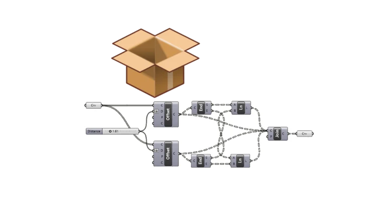 Grasshopper Clusters Tutorial