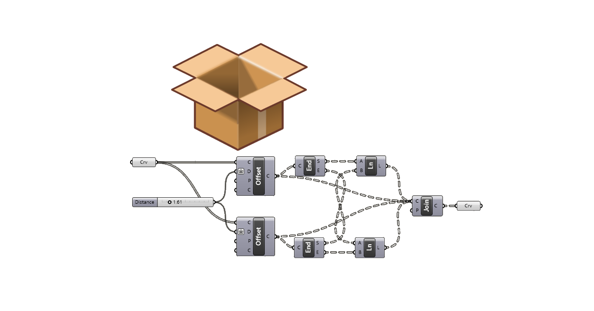 Grasshopper Clusters Tutorial