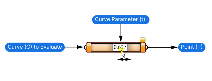 How the Curve on Point component works