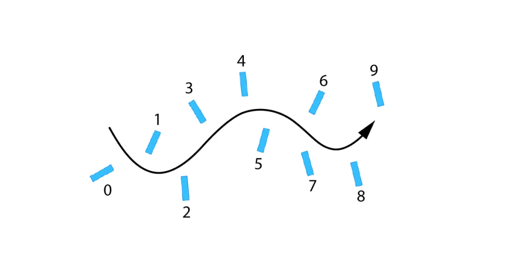 Sort Along Curve Grasshopper Tutorial