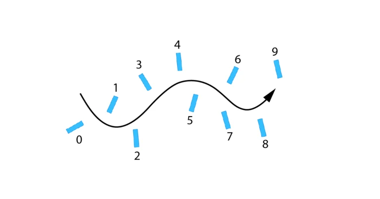 Sort Along Curve Grasshopper Tutorial