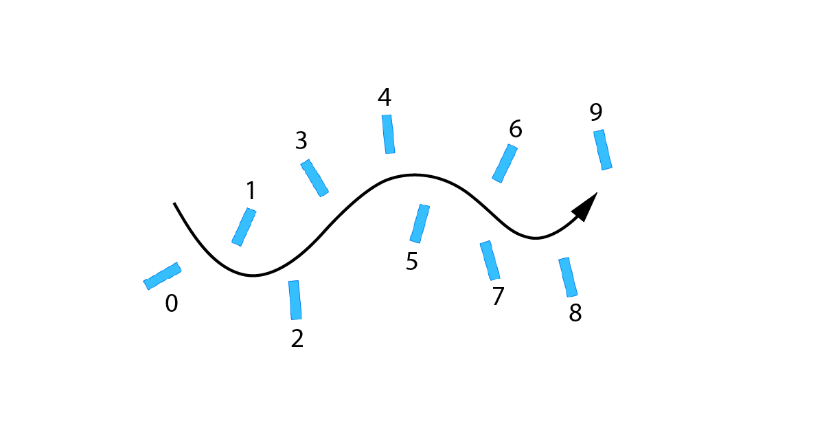 Sort Along Curve Grasshopper Tutorial