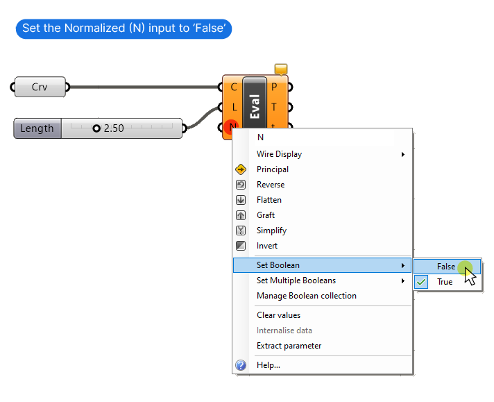 Deactivating the Normalized Input