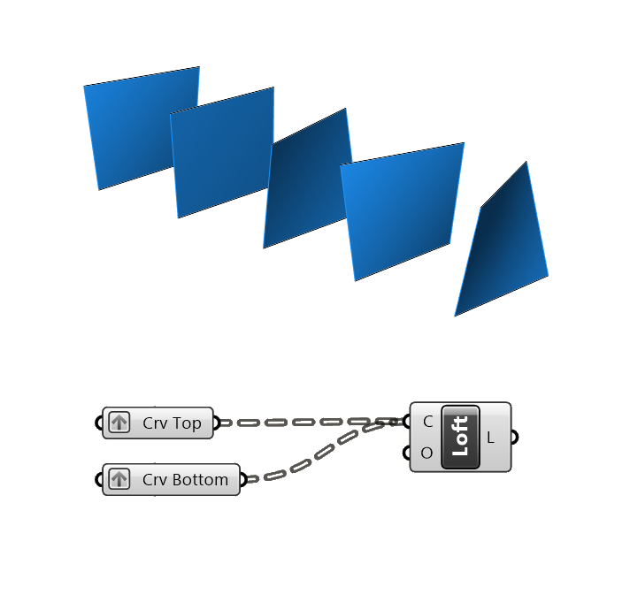 Example Curve Pairing for Lofts Step 5