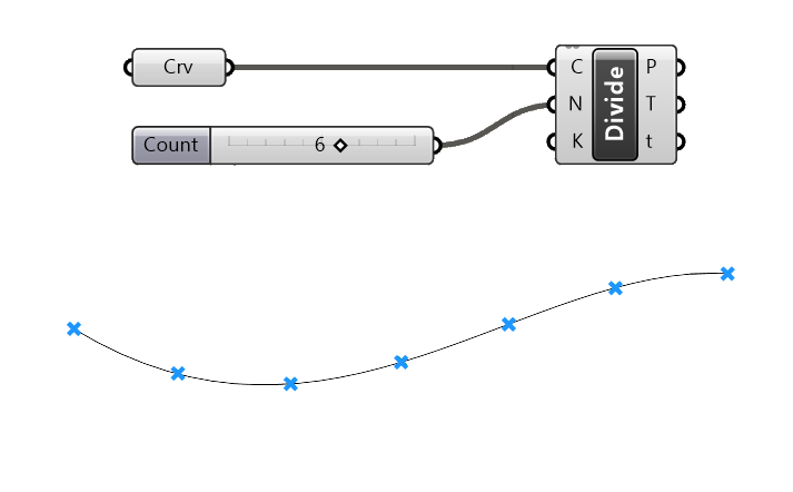 Example Script of the Divide Curve component