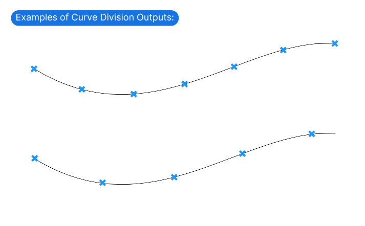 Examples of Curve Division in Grasshopper