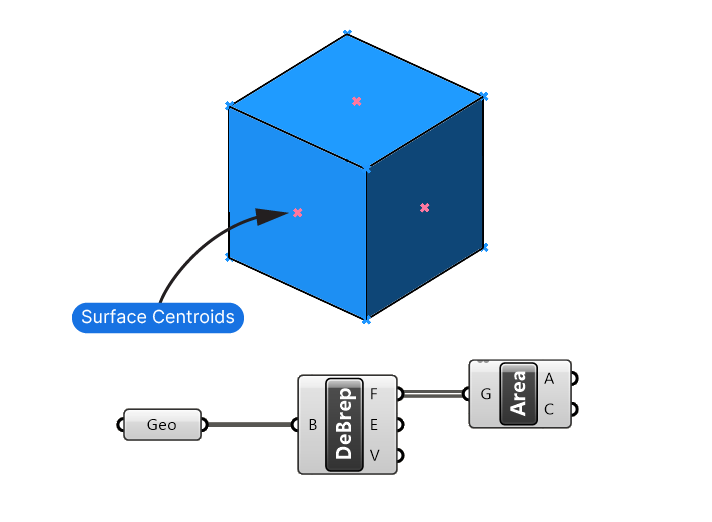 Extracting the top surface of a box - Step 2