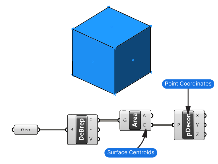 Extracting the top surface of a box - Step 3