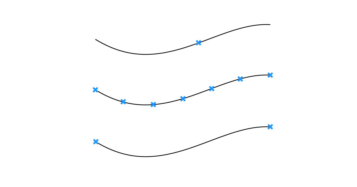 How to Extract points from a Curve in Grasshopper