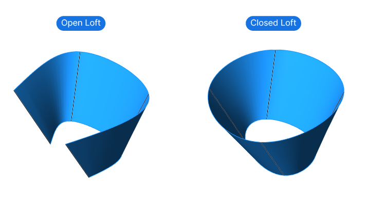 Open and Closed Loft in Rhino and Grasshopper