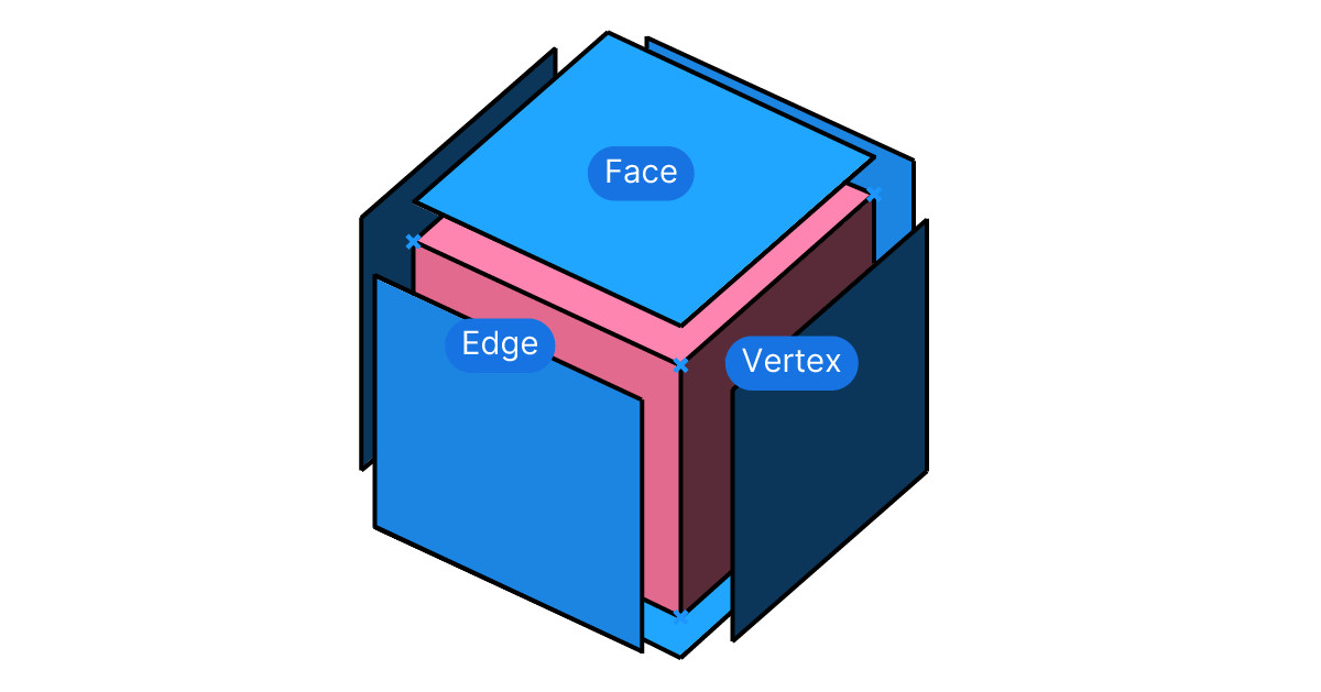 Tutorial - Deconstruct Brep in Grasshopper