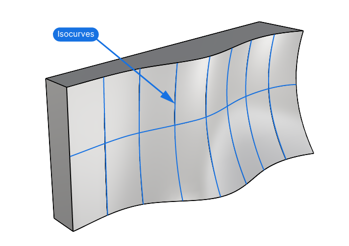 Example of Isocurves in Rhino