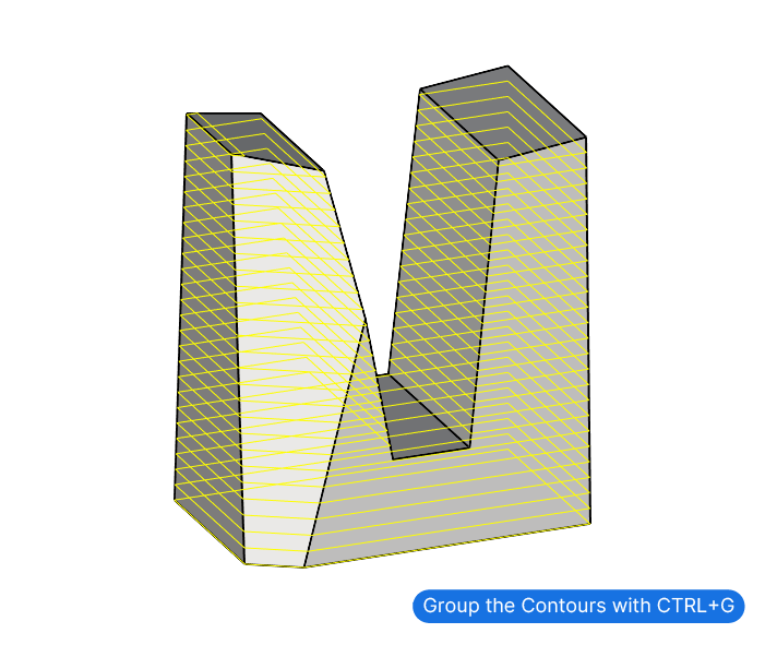 Grouping the resulting Contour Lines