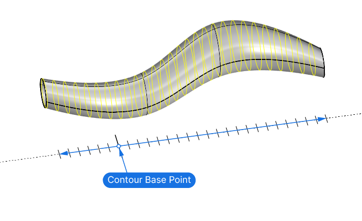 Limiting the extend of the contour command