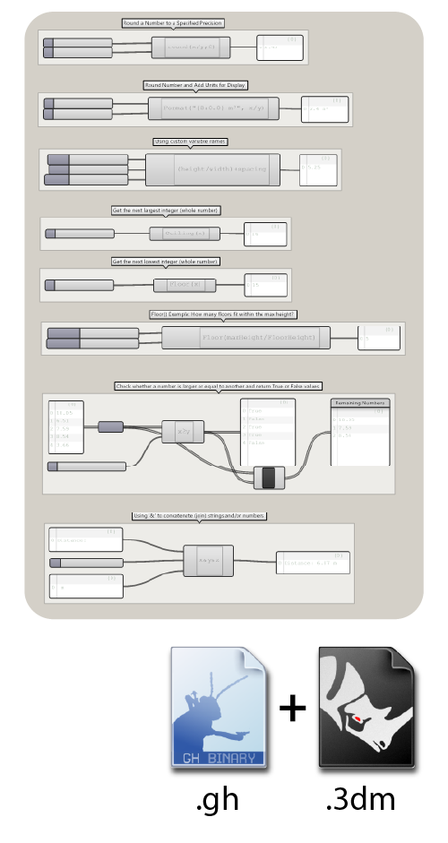 Expression Editor Grasshopper Template