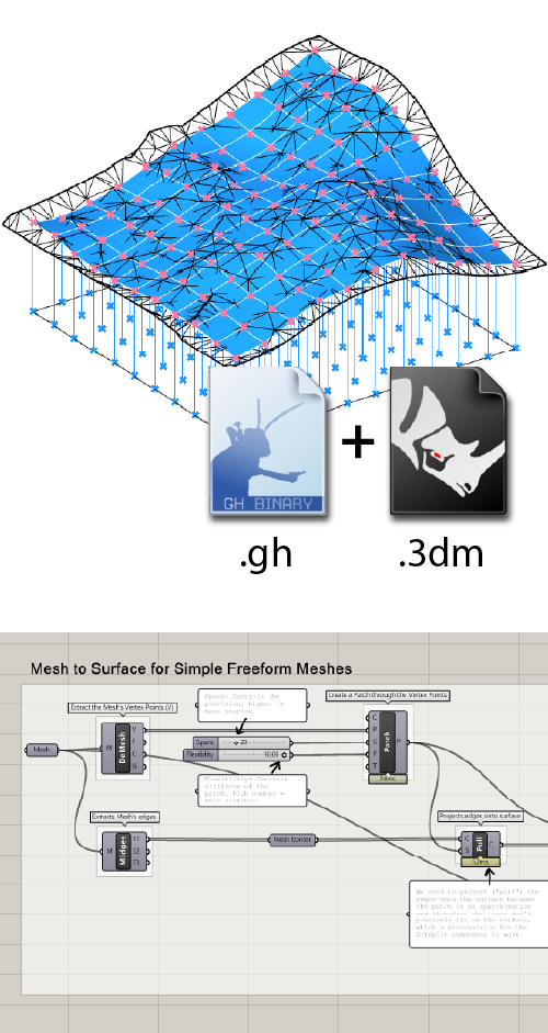 Mesh to Surface Grasshopper example file