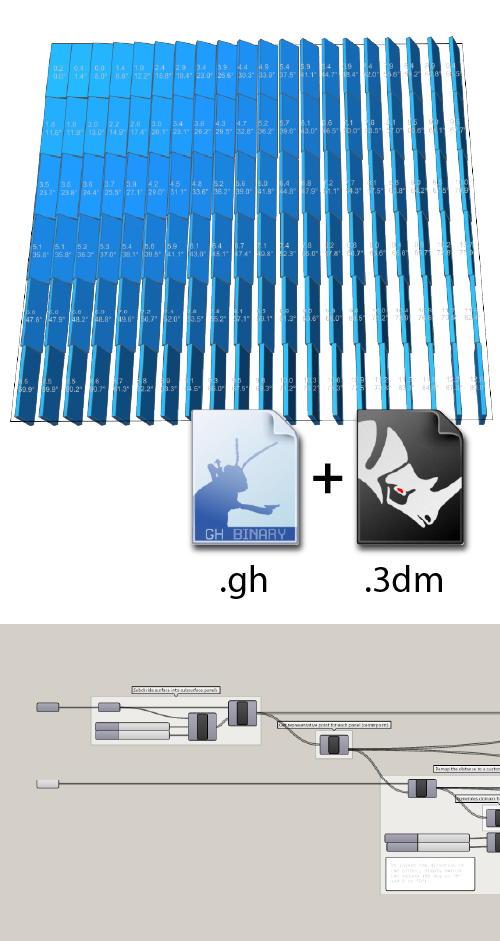 Remap Grasshopper Script