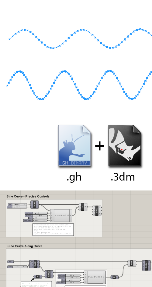 Sine Curve Grasshopper Script